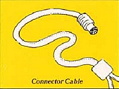 1979 TI-99/4 Monitor Cable